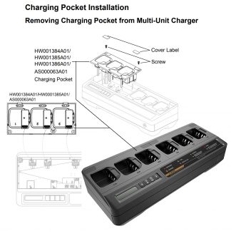 Motorola HW001384A01 Replacement Insert (Tri) For PMPN4283 & PMPN4293
