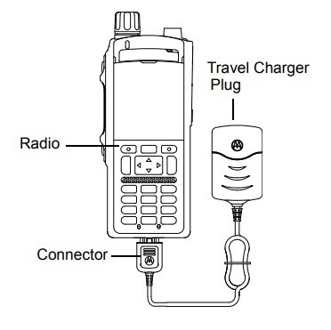Motorola NNTN8135 Diagram