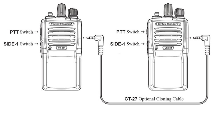 How To Clone Motorola Vertex Standard Vx 261 Vx 264